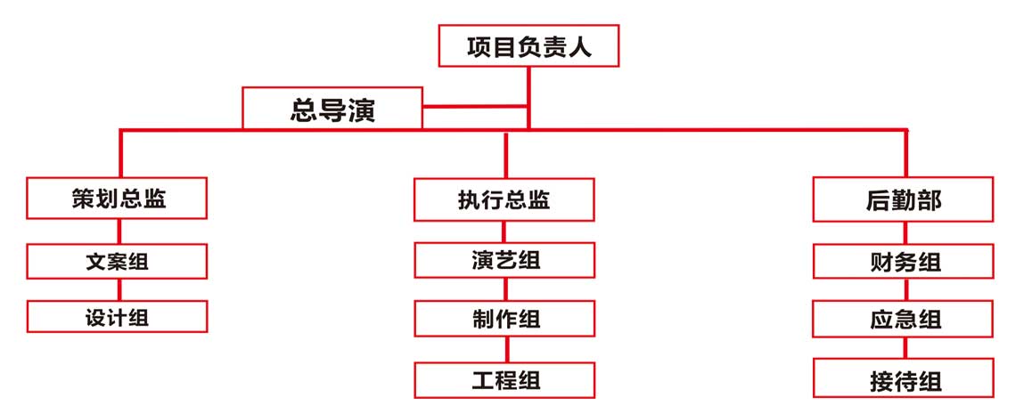 椤圭洰灏忕粍2.jpg